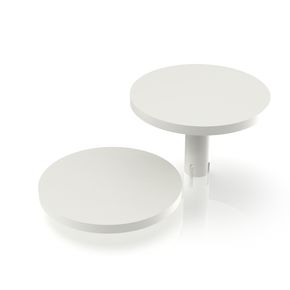 MICON 5，圆形柱塞 14.5 mm, GH 6.5 mm